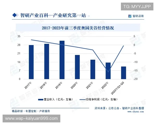 博9的历史背景与发展历程详尽解析