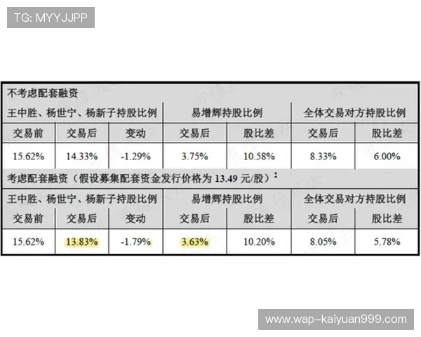优发官方平台最新技术支持，确保游戏运行流畅不卡顿